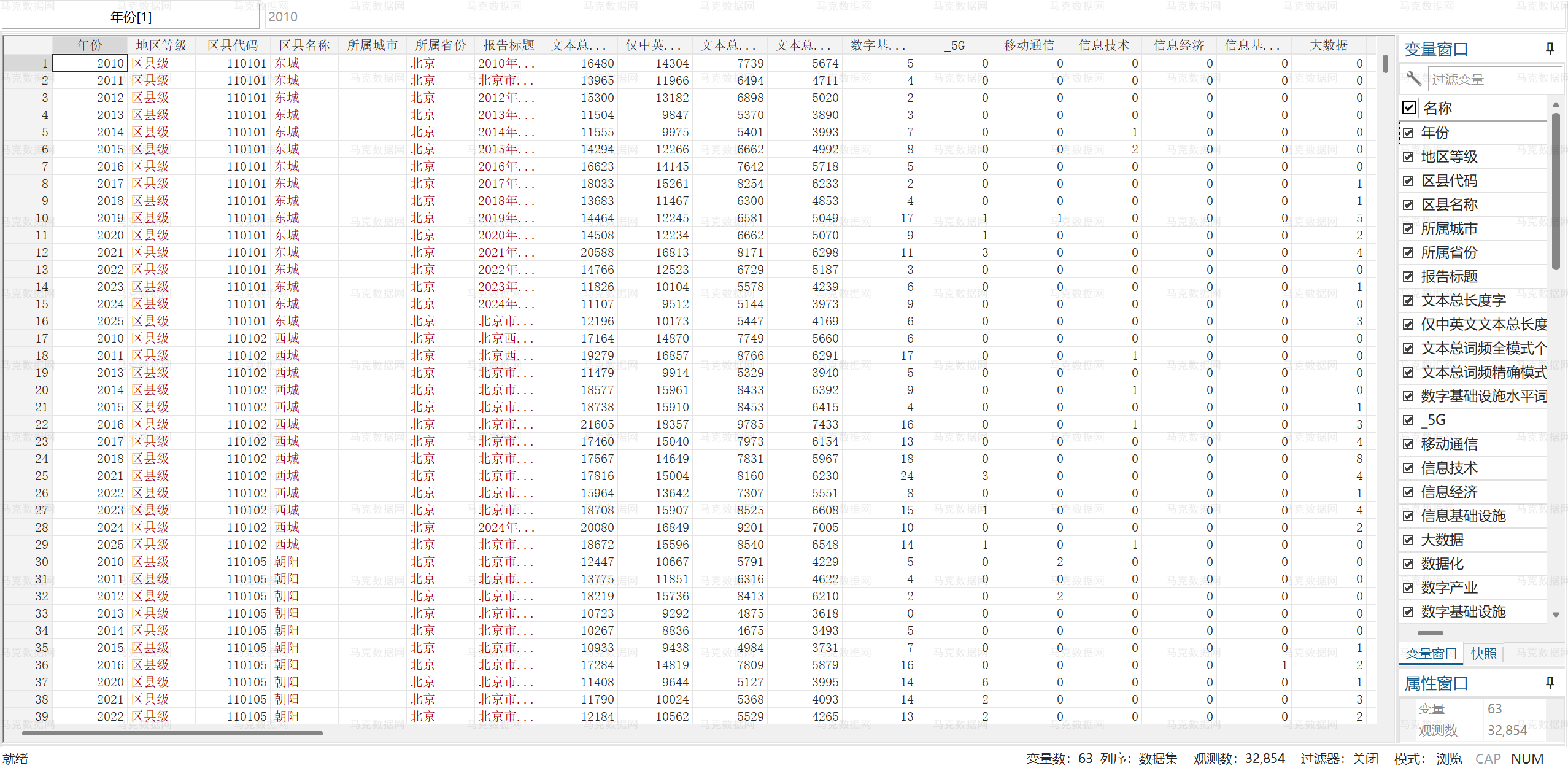 3县域数字基础设施水平数据-Stata格式
